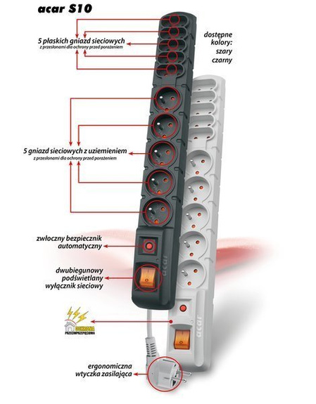 Zabezpieczający filtr przeciwprzepięciowy ACAR S10 3m czarny