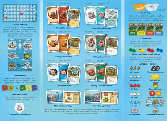 OSADNICY: KRÓLESTWA PÓŁNOCY